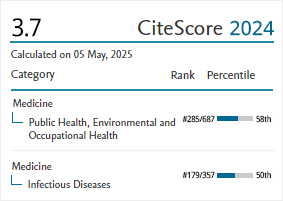 Scopus Preview