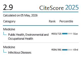 Scopus Preview