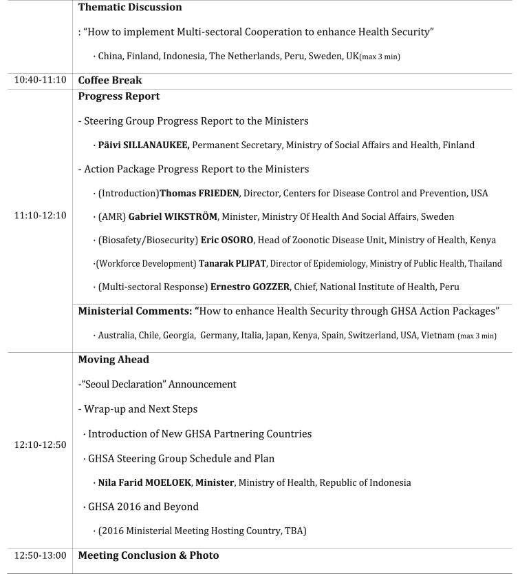 The Second Global Health Security Agenda (GHSA) 2015 High Level Meeting was successfully held in September 7 to 9 in Seoul, the Republic of Korea (ROK). Delegations from 46 countries including 26 ministerial level officials and 9 international organi