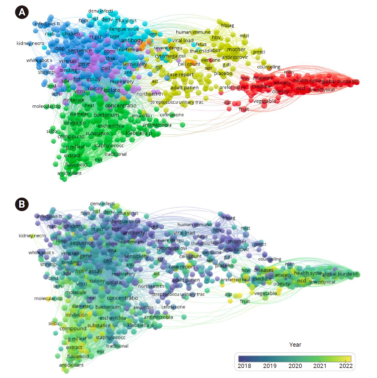 Objectives: This study compared the research output of Association of Southeast Asian Nations (ASEAN) countries to understand research trends and clarify past, present, and future patterns using scientometric techniques. Methods: This scientometric s
