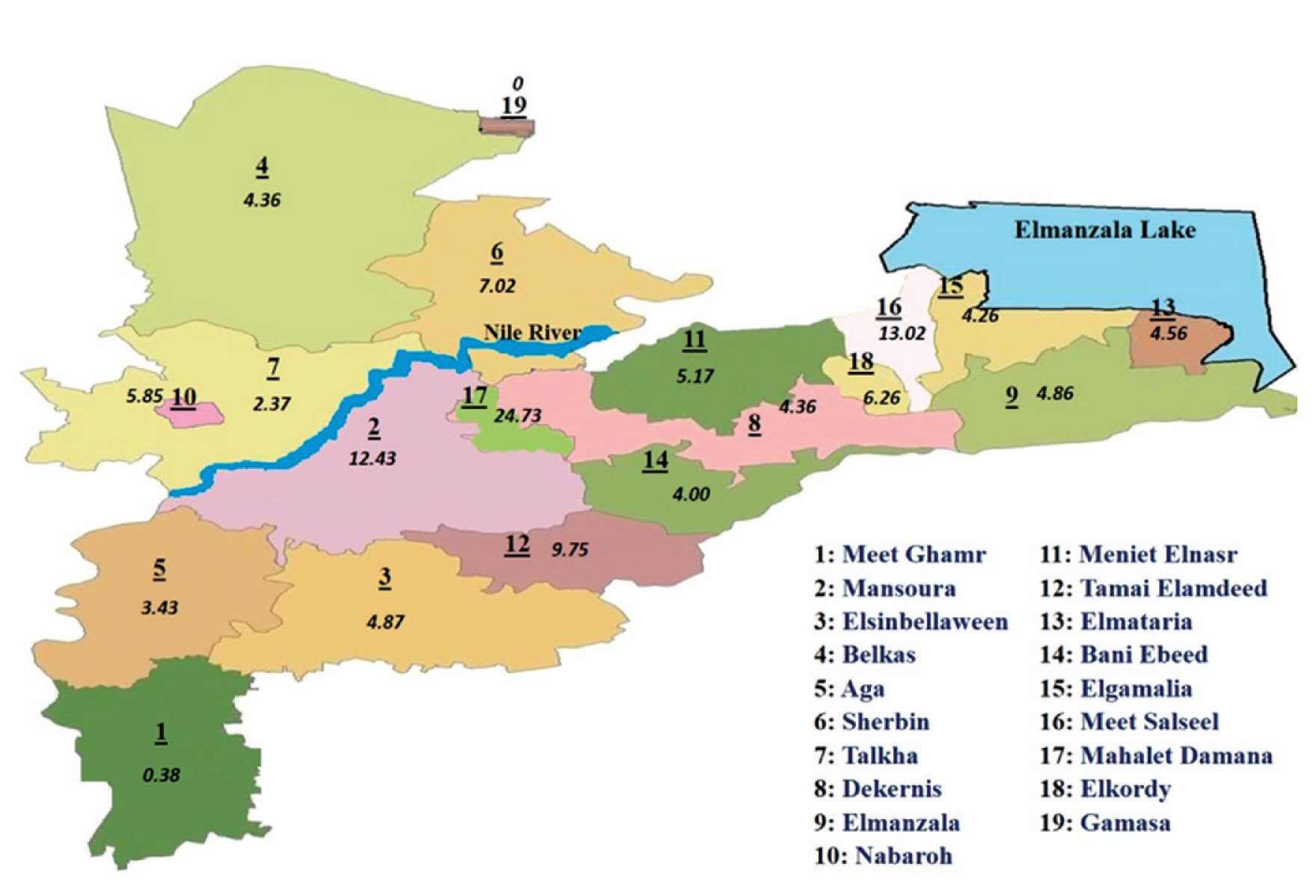 Objectives In Egypt, the National Cancer Registry Program integrates hospital-based data from multiple Egyptian governorates to obtain representative rates. Unfortunately, Dakahlia (one of the largest Egyptian governorates) was not integrated in the 