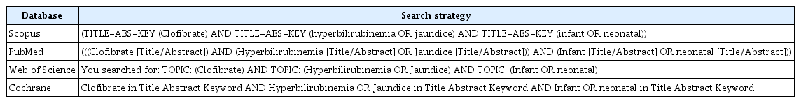 Search strategy in selected databases